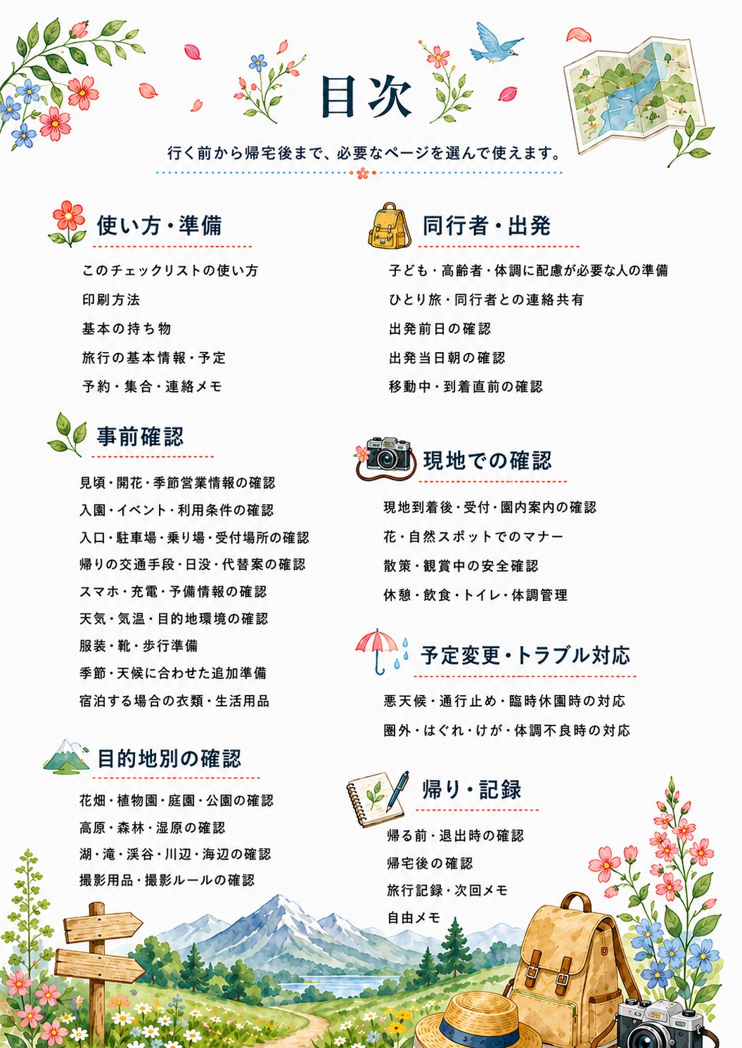 目次