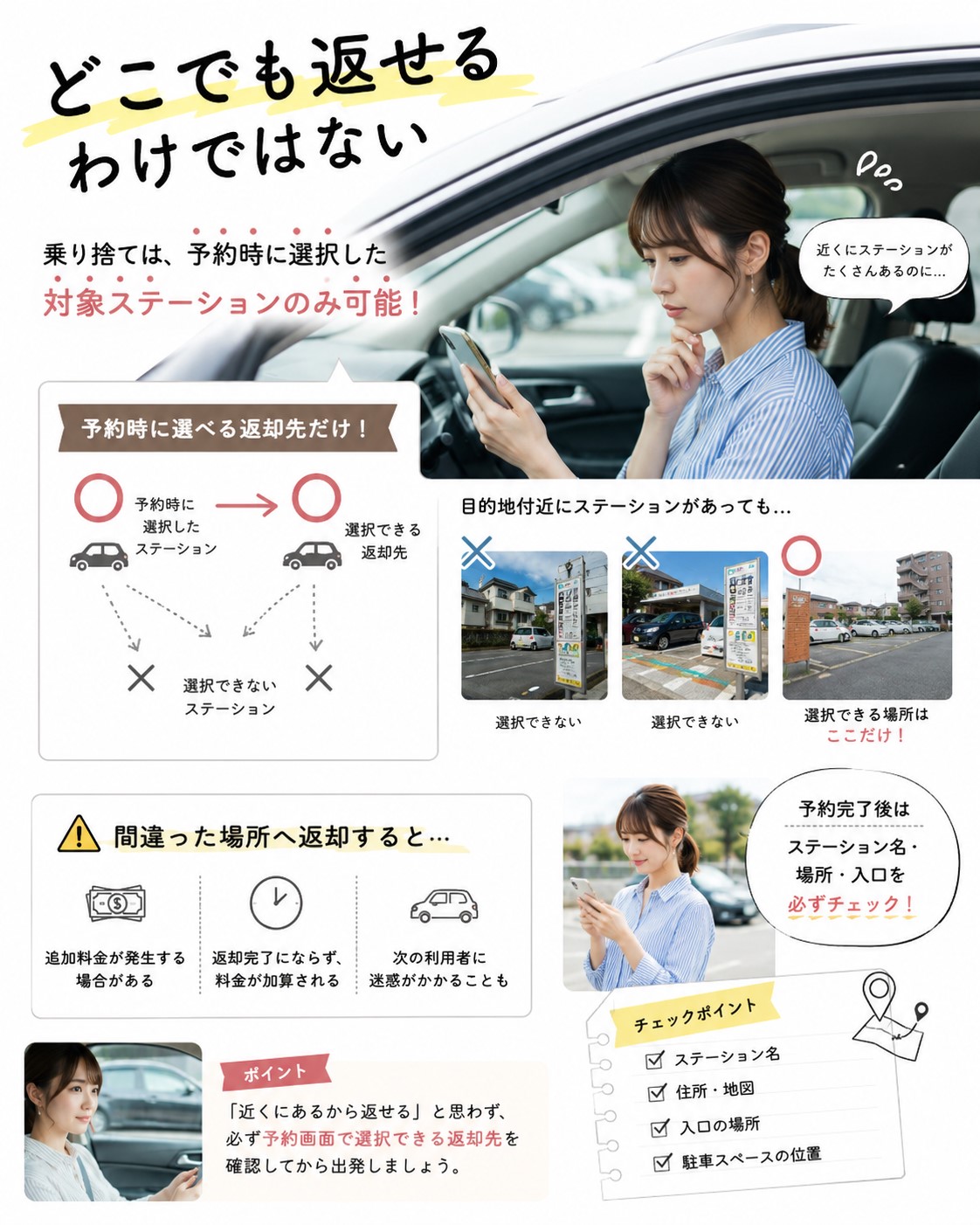 どこでも返せるわけではない