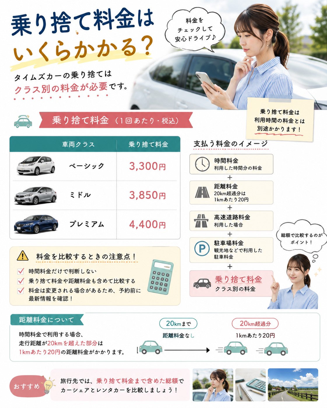 乗り捨て料金はいくらかかる?