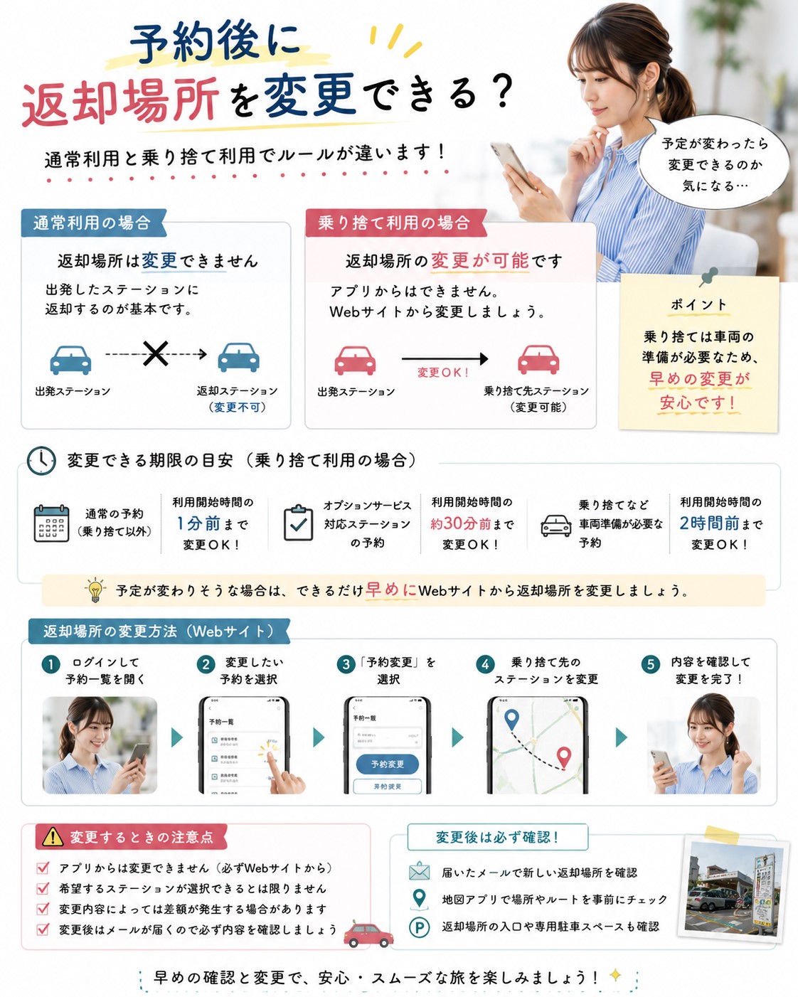 予約後に返却場所を変更できる?