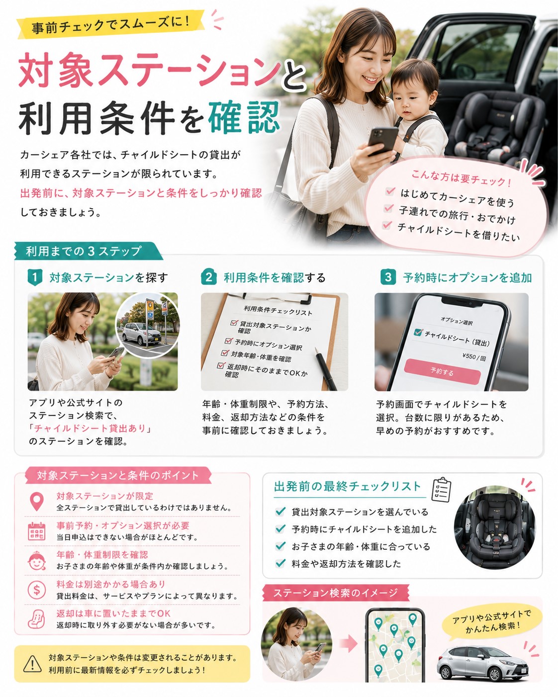 対象ステーションと利用条件を確認
