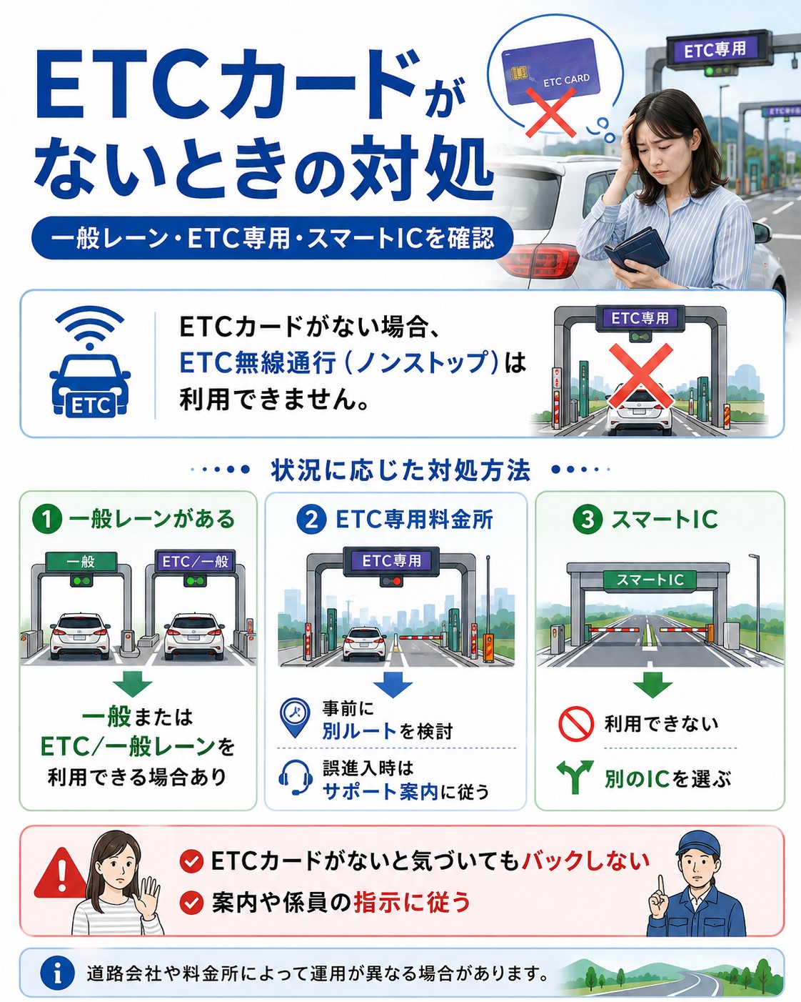 ETCカードがないときの対処