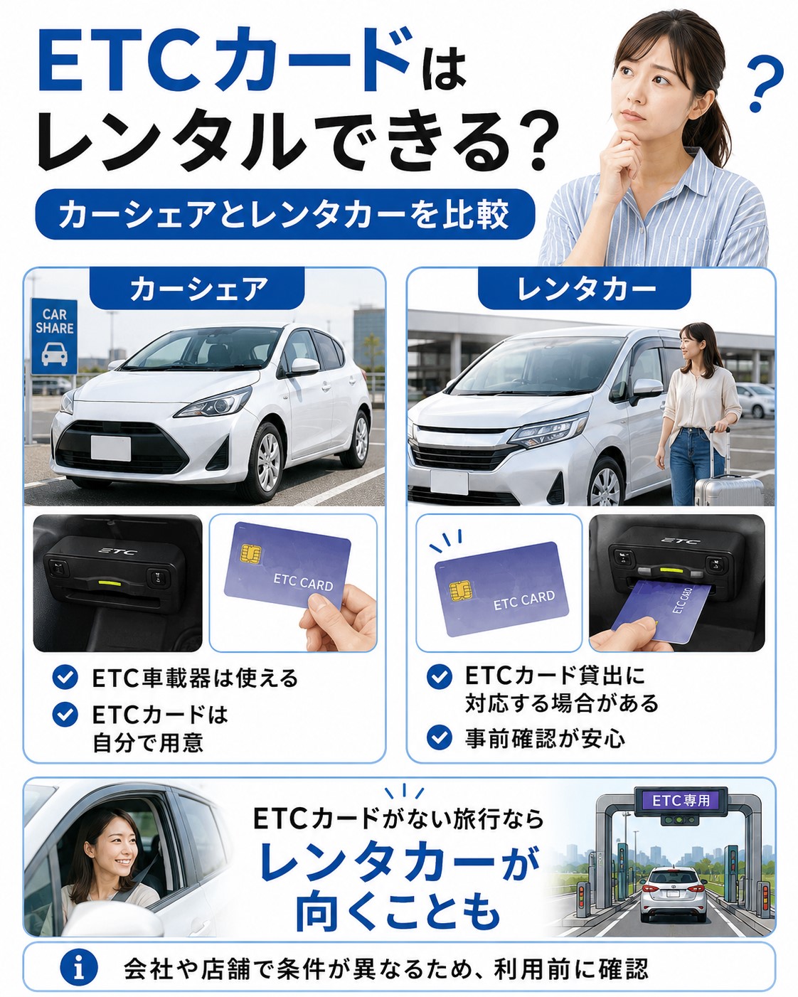 ETCカードはレンタルできる?