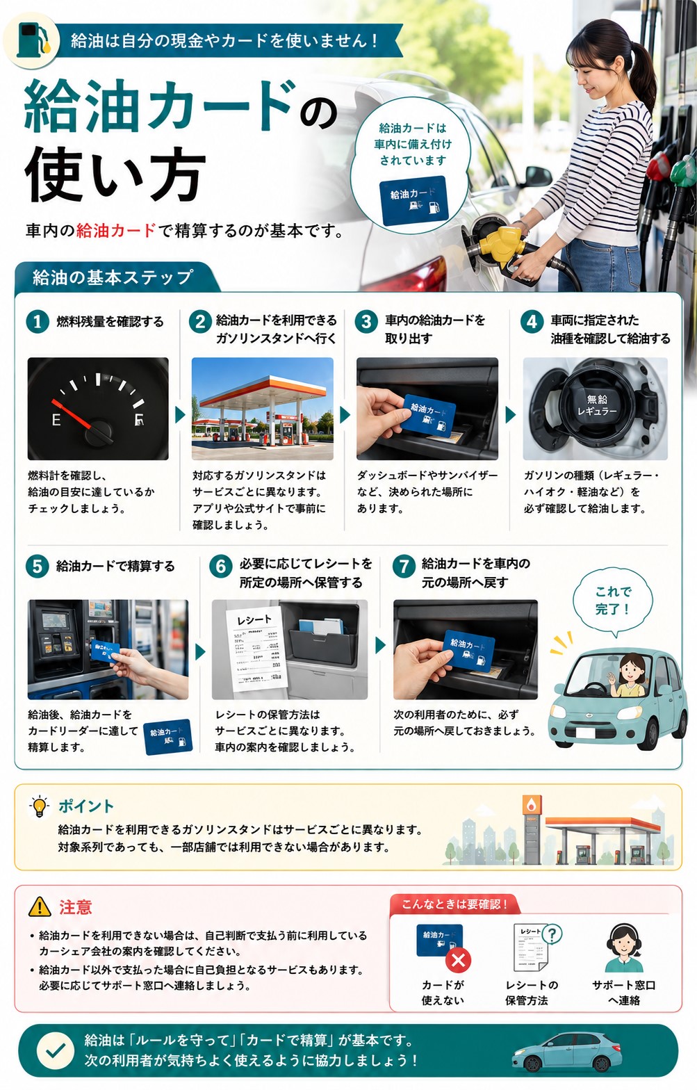 カーシェアの給油カードの使い方
