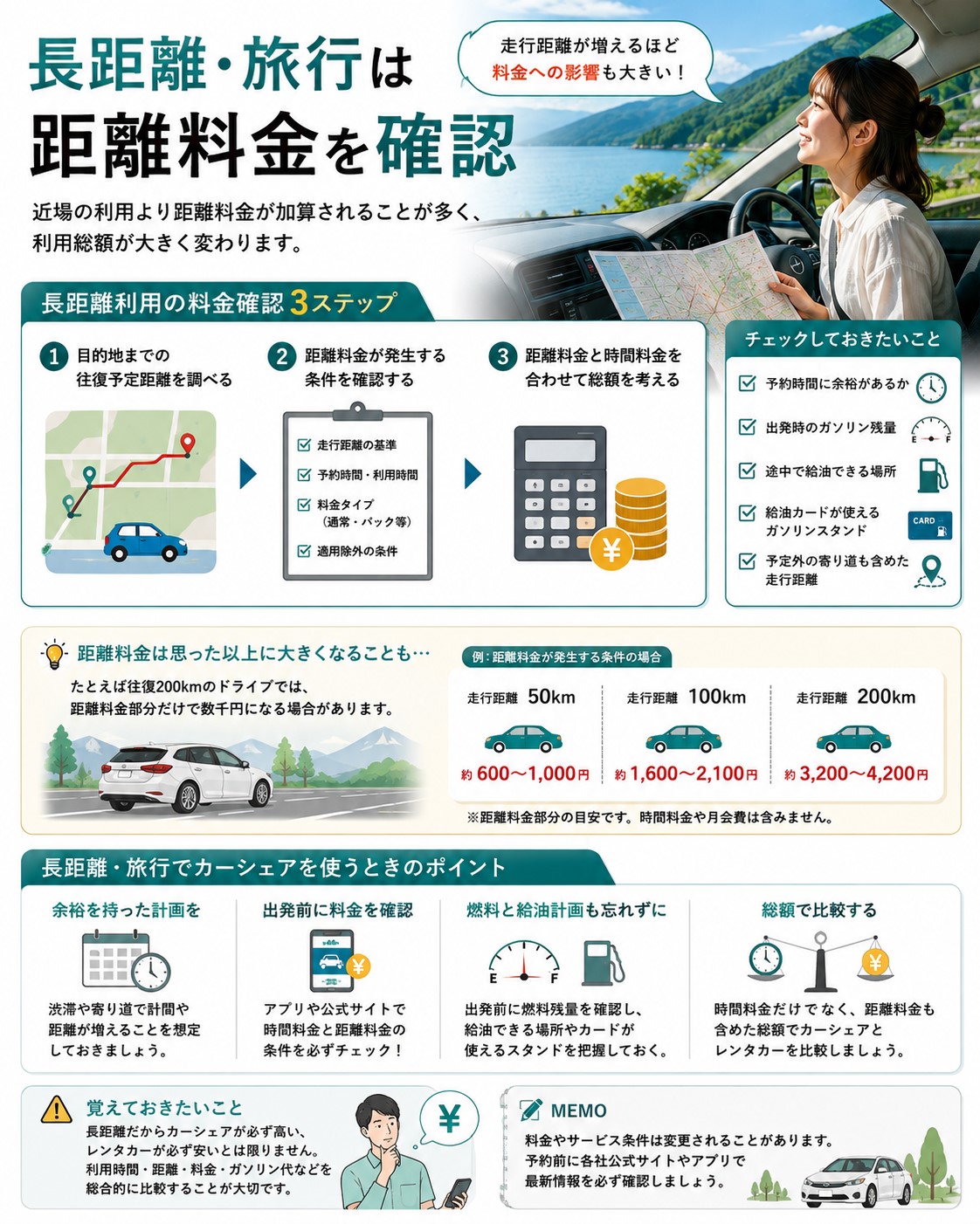 カーシェアで長距離旅行するときの料金確認3ステップ