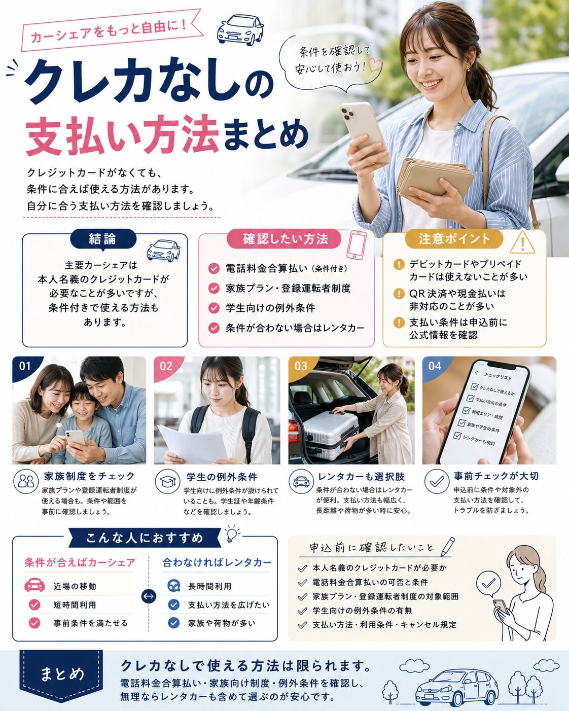 クレカなしの支払い方法まとめ