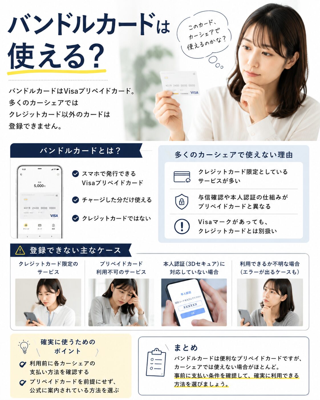 バンドルカードは使える?
