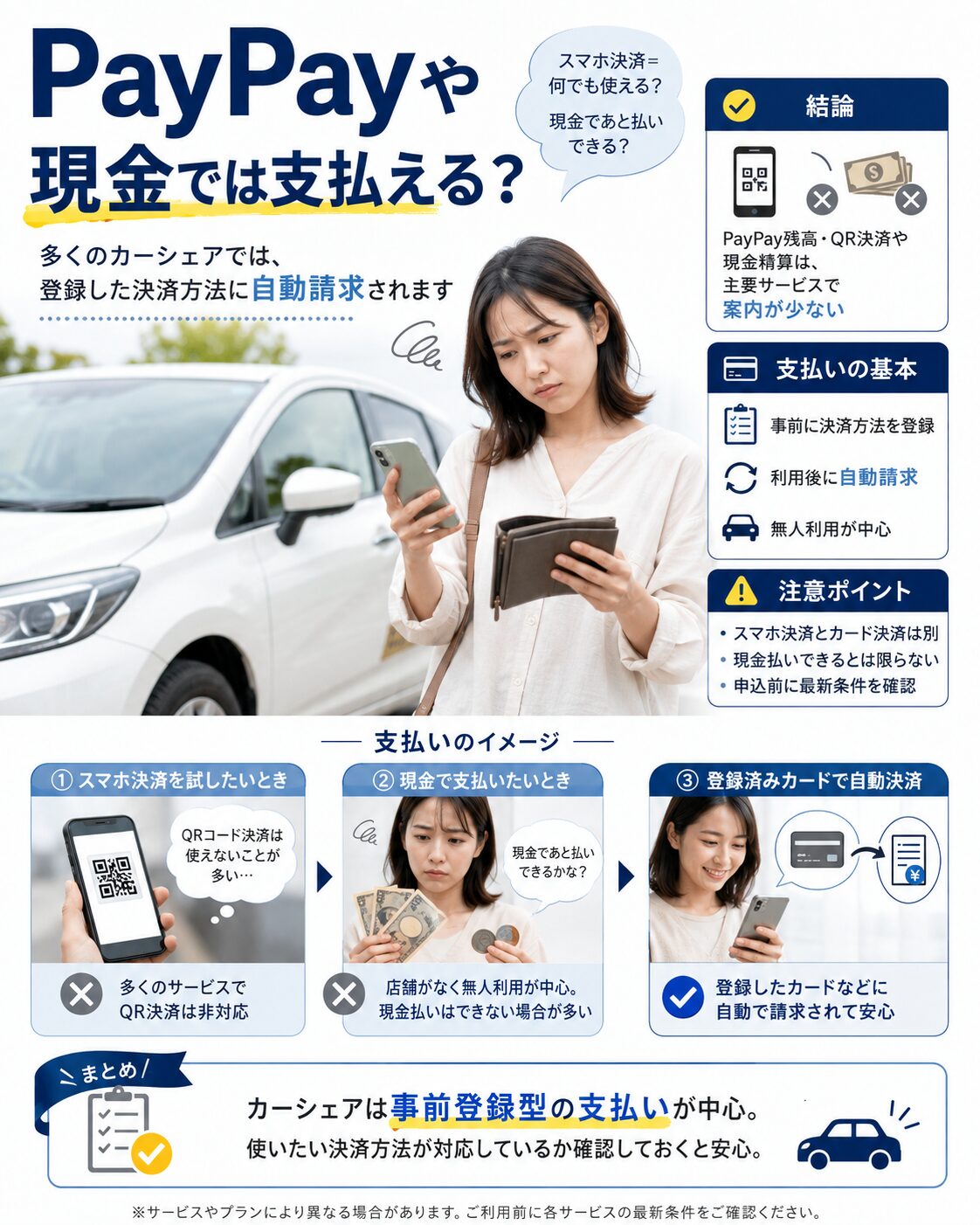 PayPayや現金では支払える?