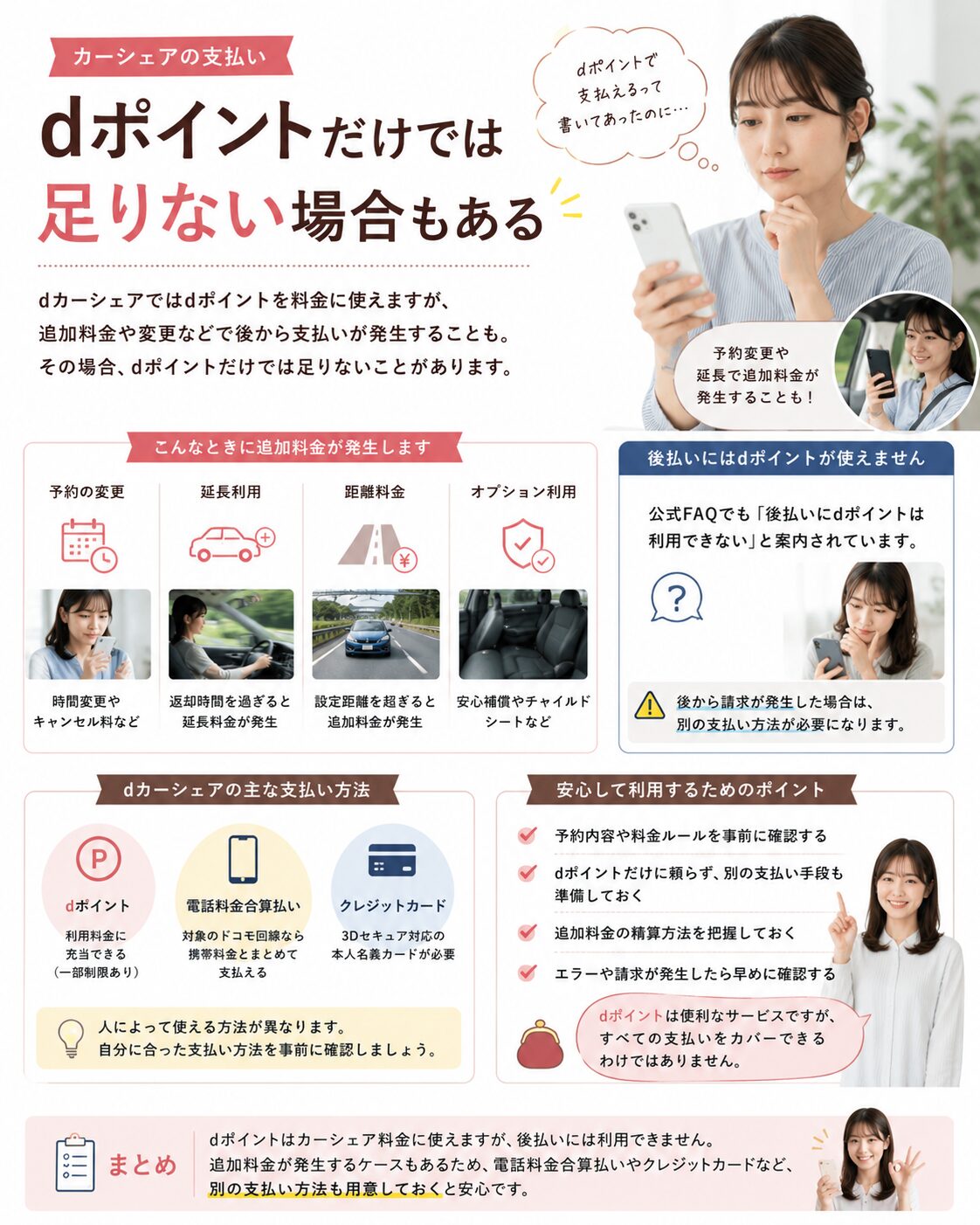 dポイントだけでは足りない場合もある