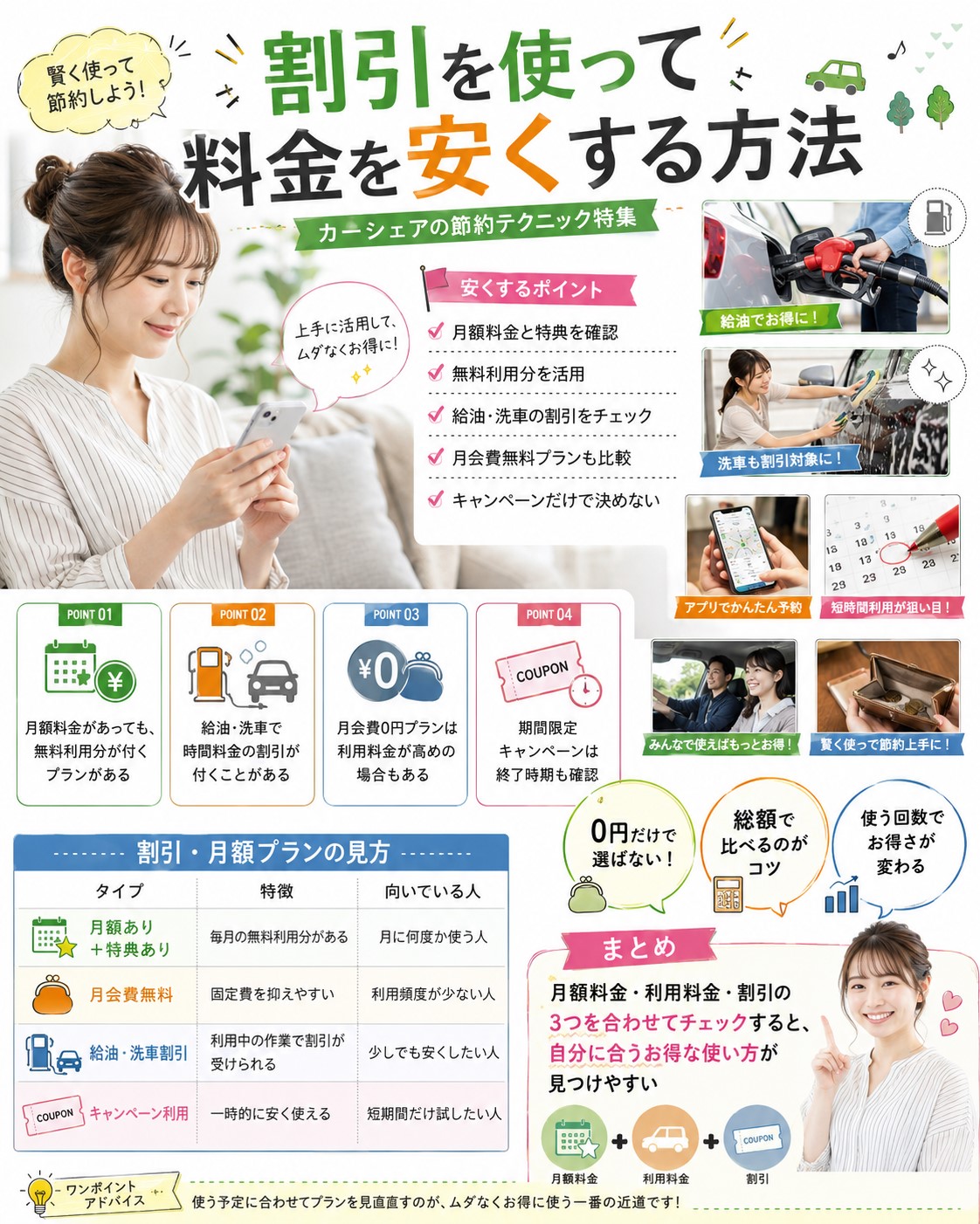 割引を使って料金を安くする方法