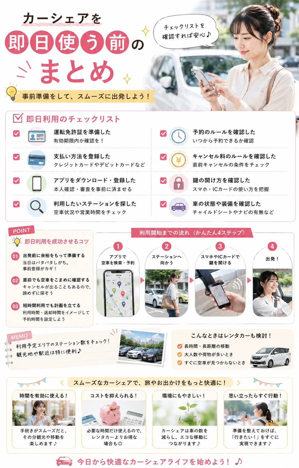 カーシェアを即日使う前のまとめ