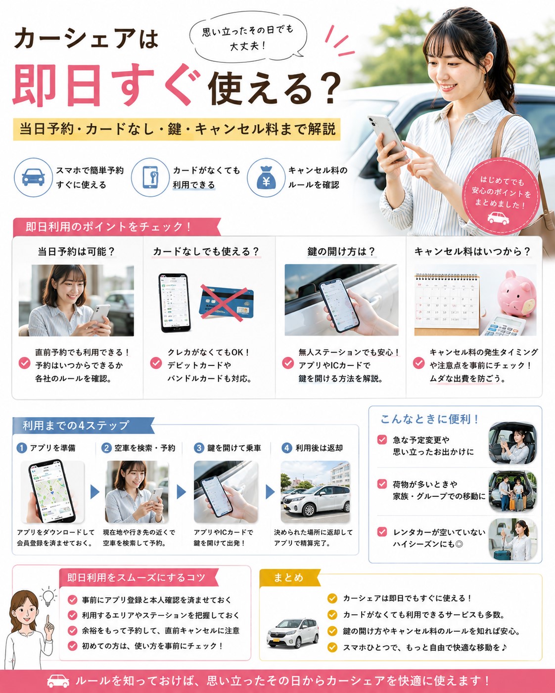 カーシェアは即日すぐ使える?当日予約・カードなし・鍵・キャンセル料まで解説
