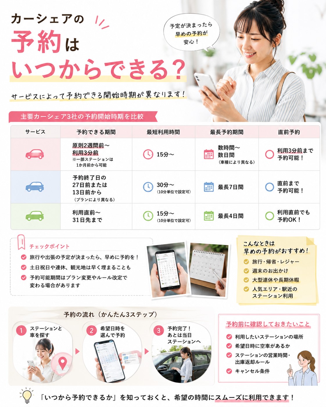 カーシェアの予約はいつからできる?
