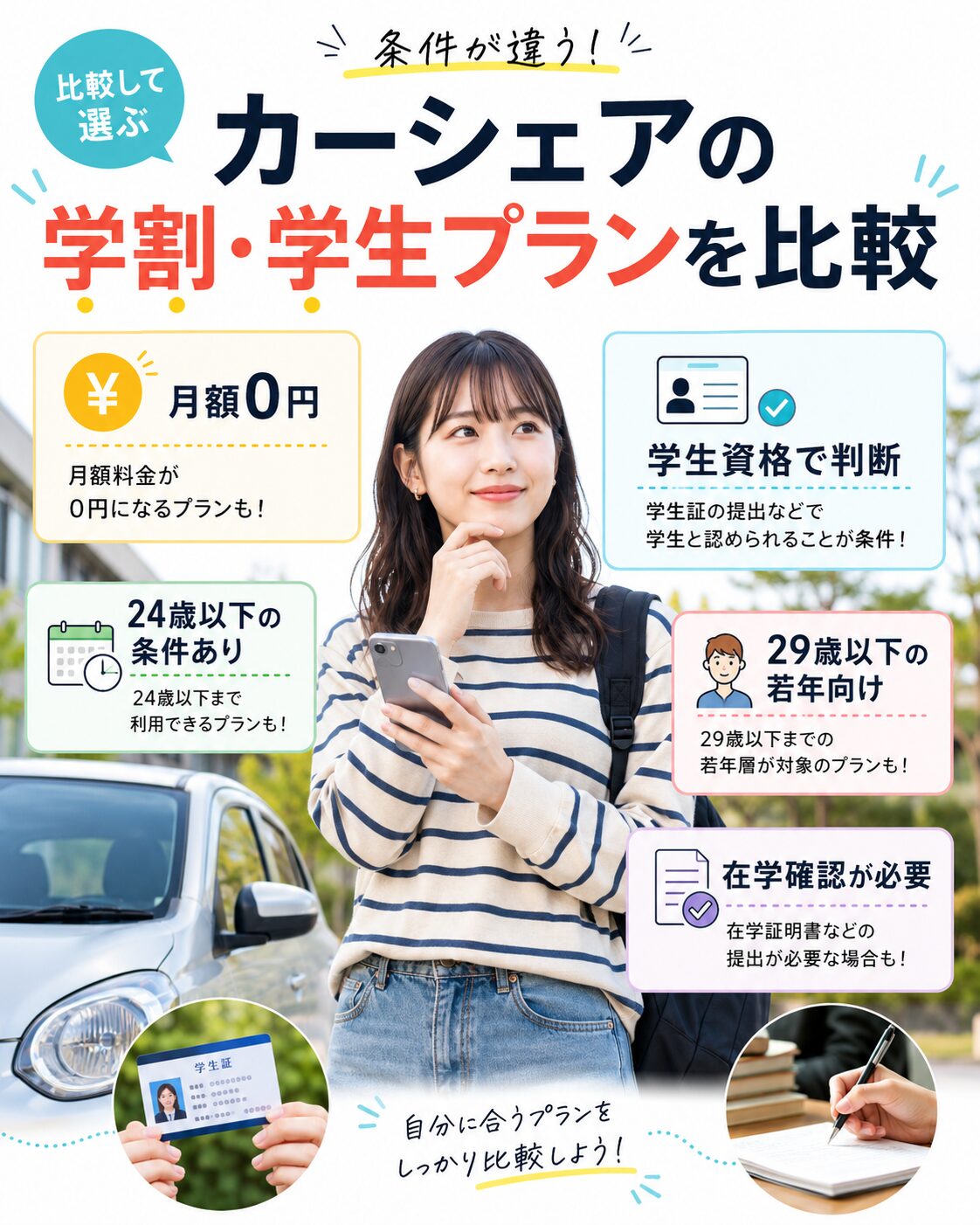 カーシェアの学割・学生プランを比較