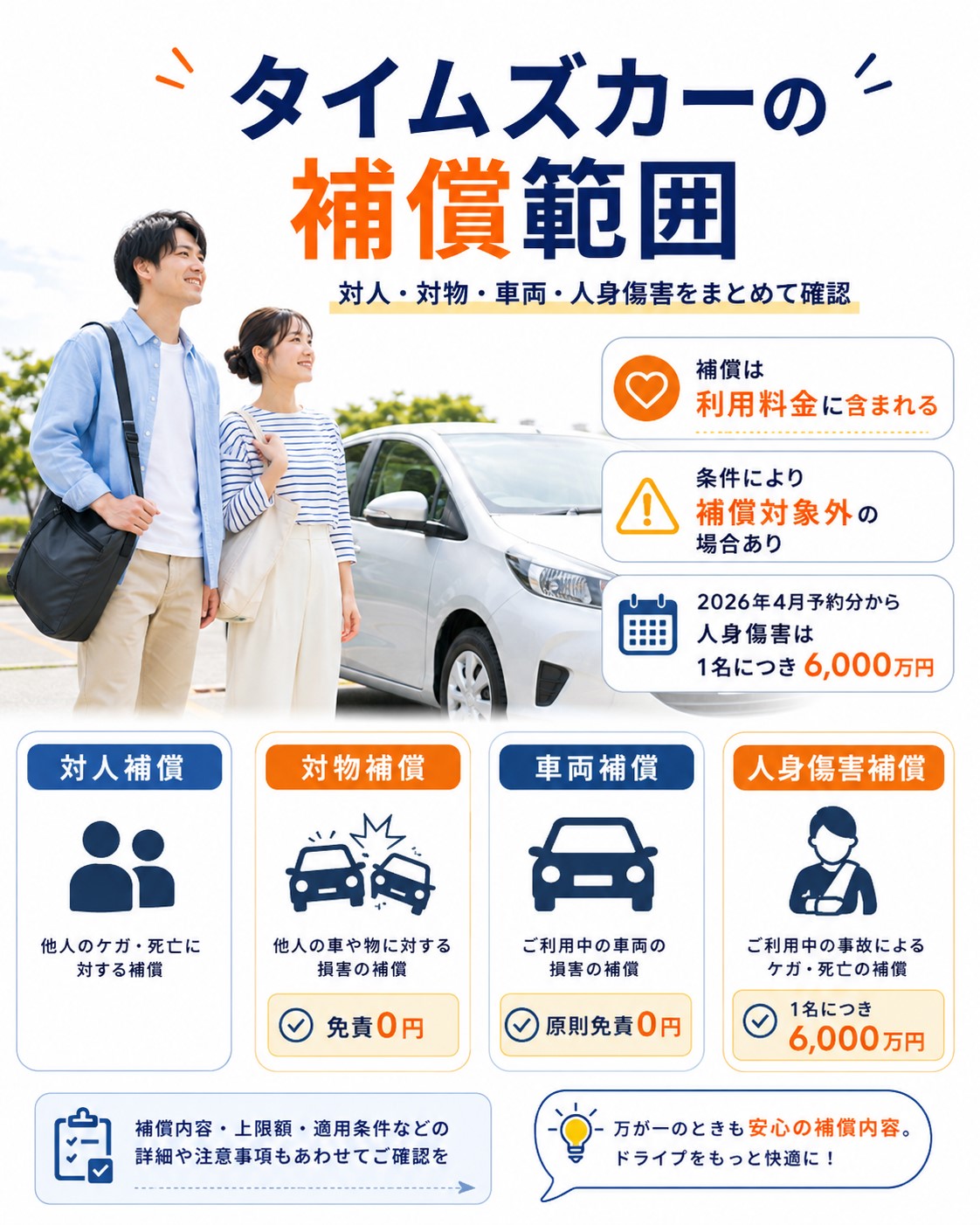 タイムズカーの補償範囲