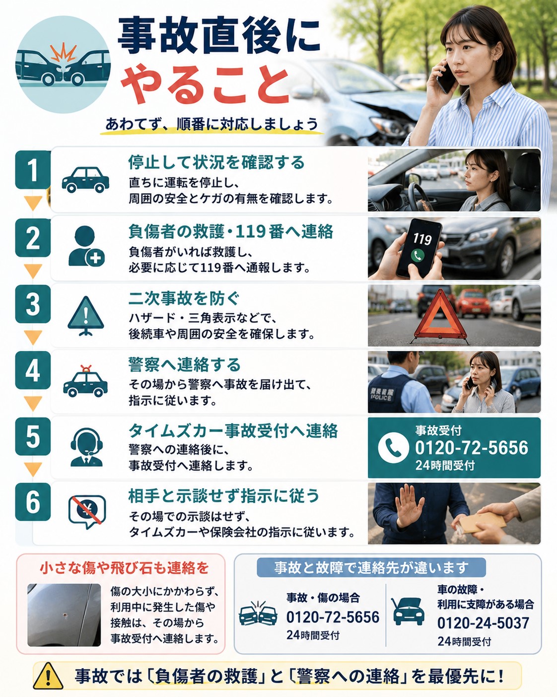 カーシェアで事故を起こしたら最初にやること