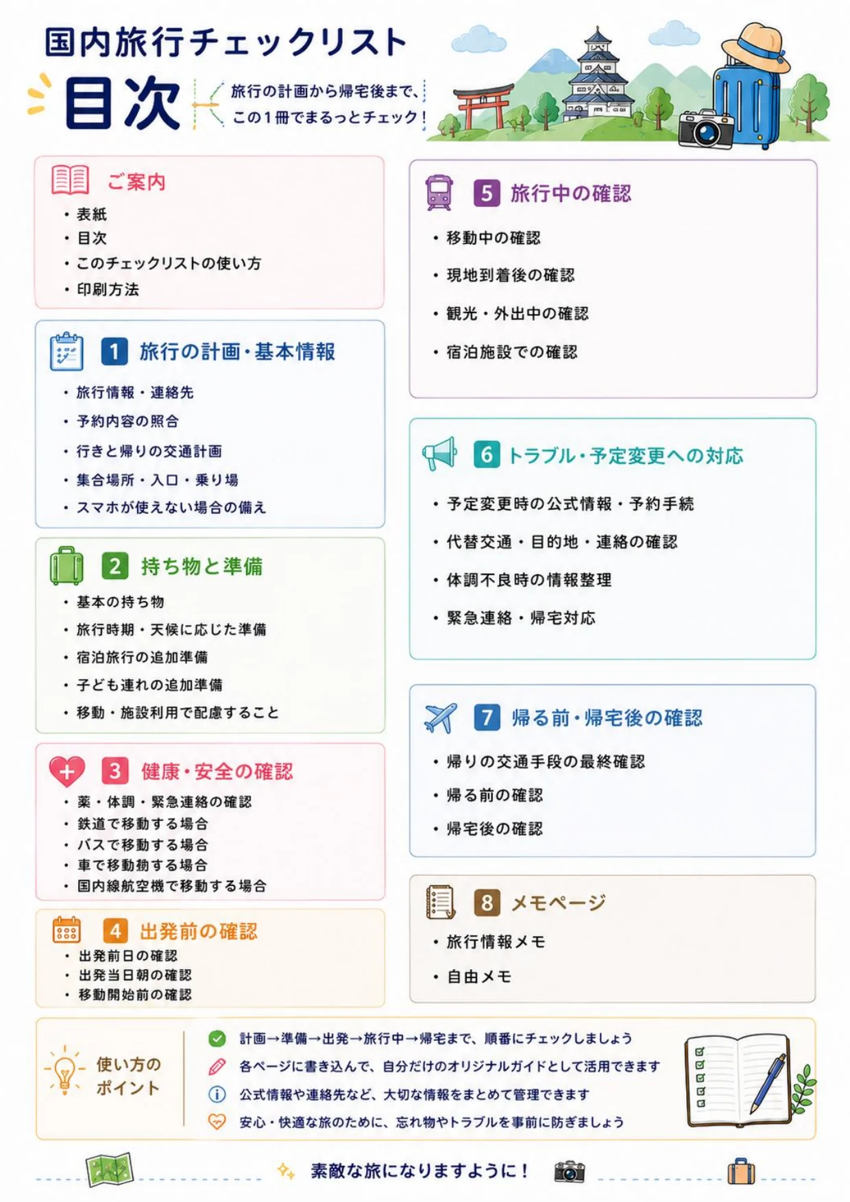 国内旅行の基本の持ち物チェックリスト。貴重品、衛生用品、衣類、バッグ、充電用品、便利グッズなどを確認できる