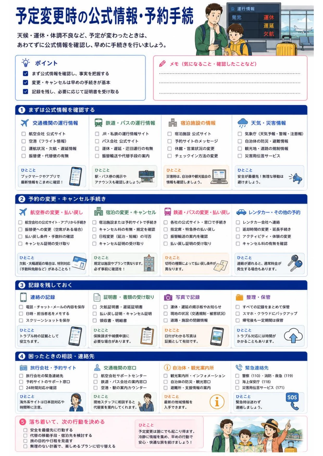 国内旅行で予定変更が発生したときの公式情報確認や予約変更、キャンセル手続きをまとめたチェックリスト