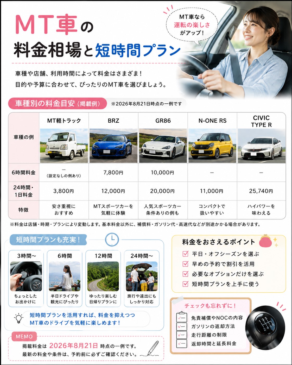MT車の料金相場と短時間プラン