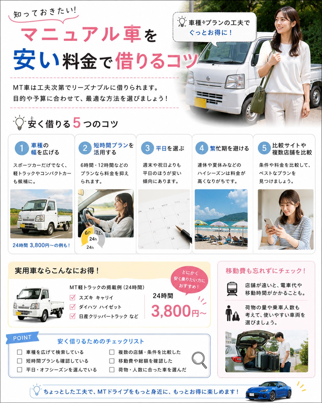 マニュアル車を安い料金で借りるコツ