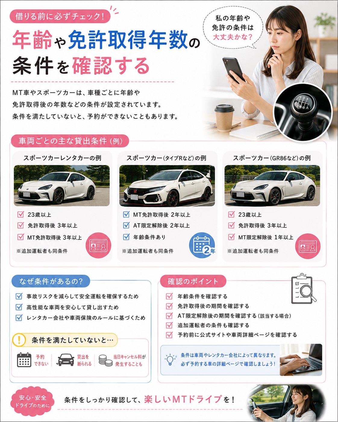 年齢や免許取得年数の条件を確認する
