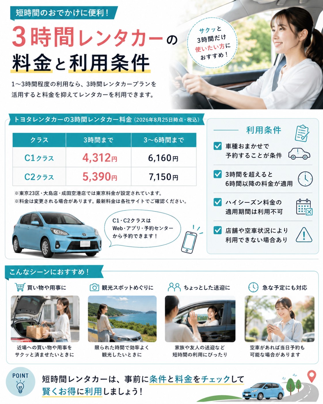 3時間レンタカーの料金と利用条件