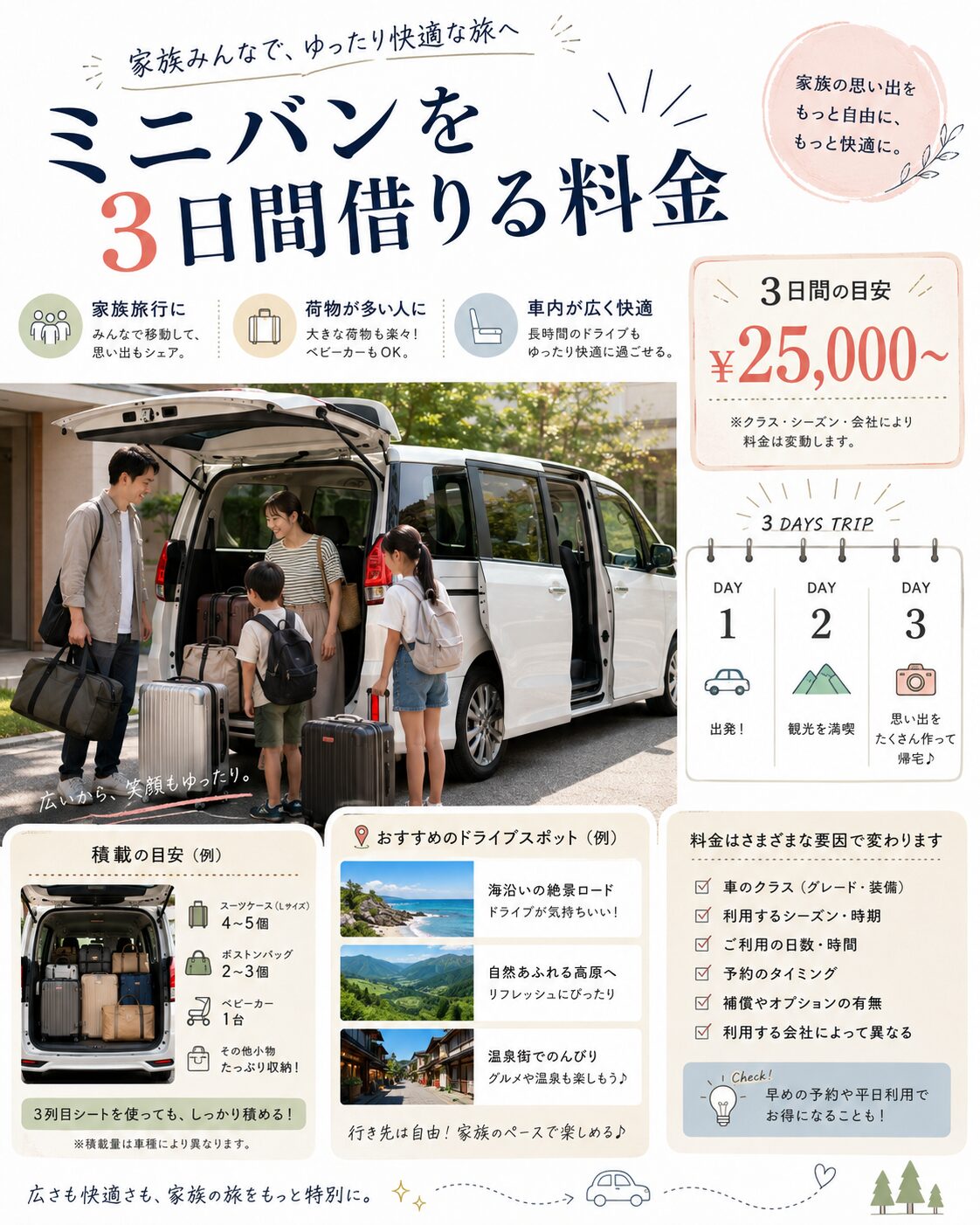 ミニバンを3日間借りる料金