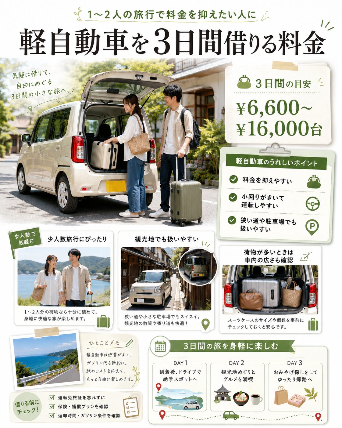 軽自動車を3日間借りる料金