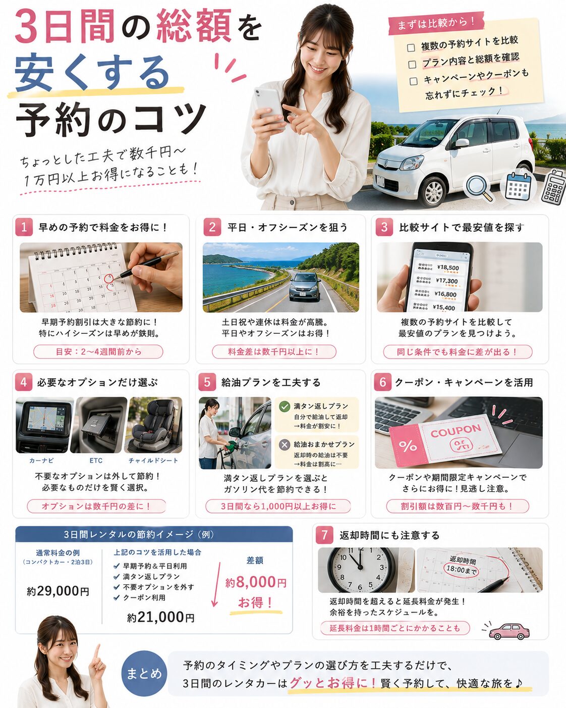 3日間の総額を安くする予約のコツ