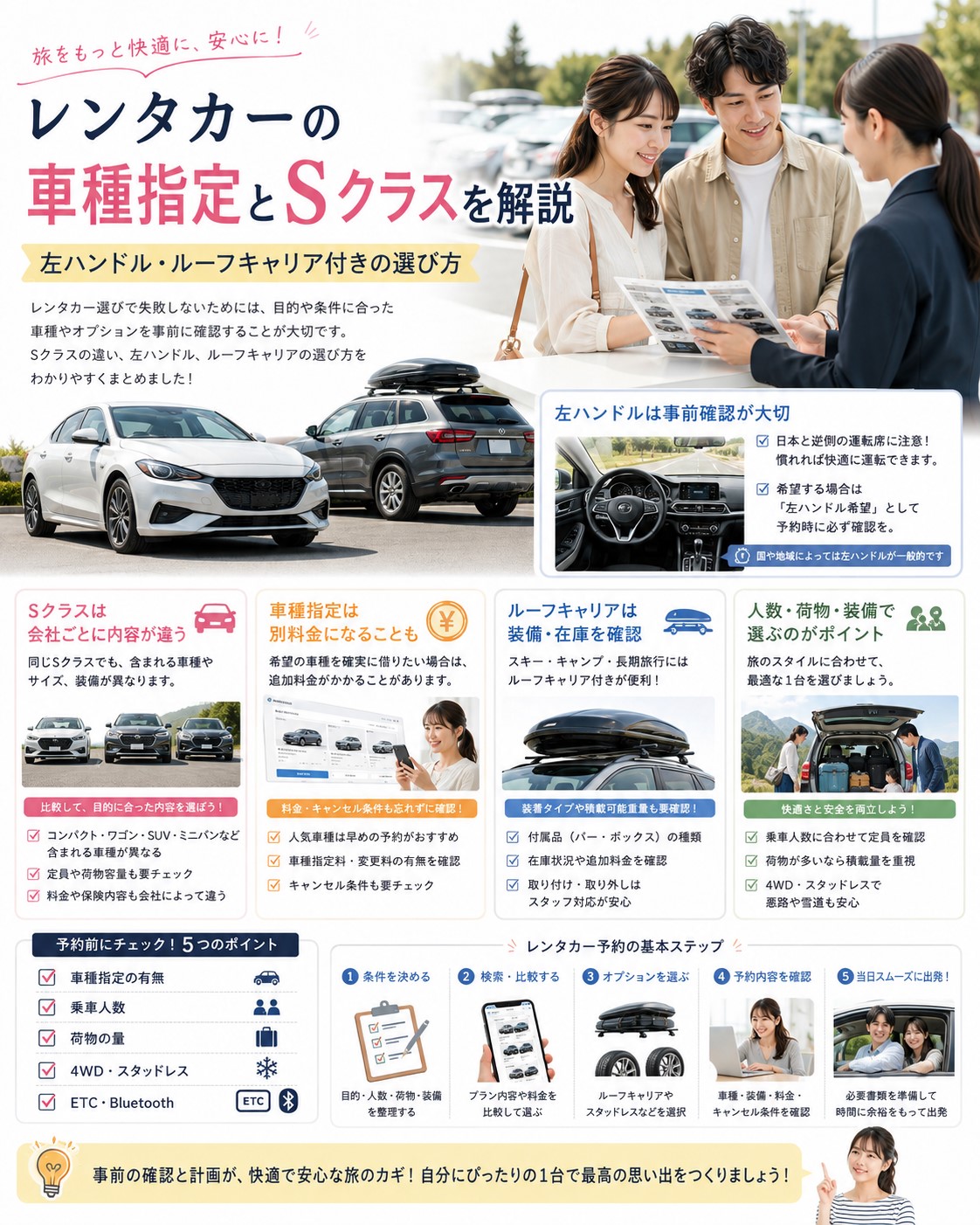 レンタカーの車種指定とSクラスを解説｜左ハンドル・ルーフキャリア付きの選び方