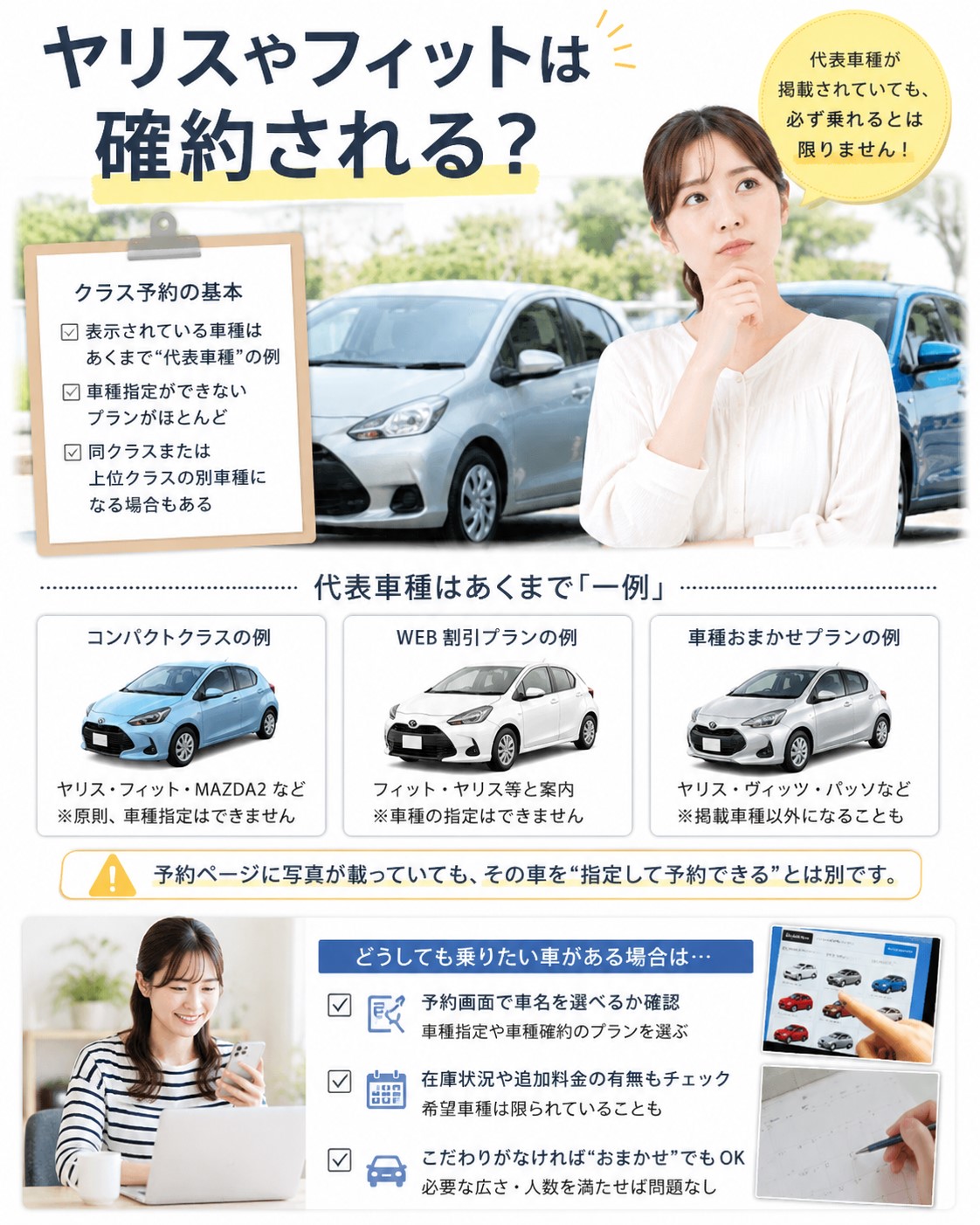 ヤリスやフィットは確約される?