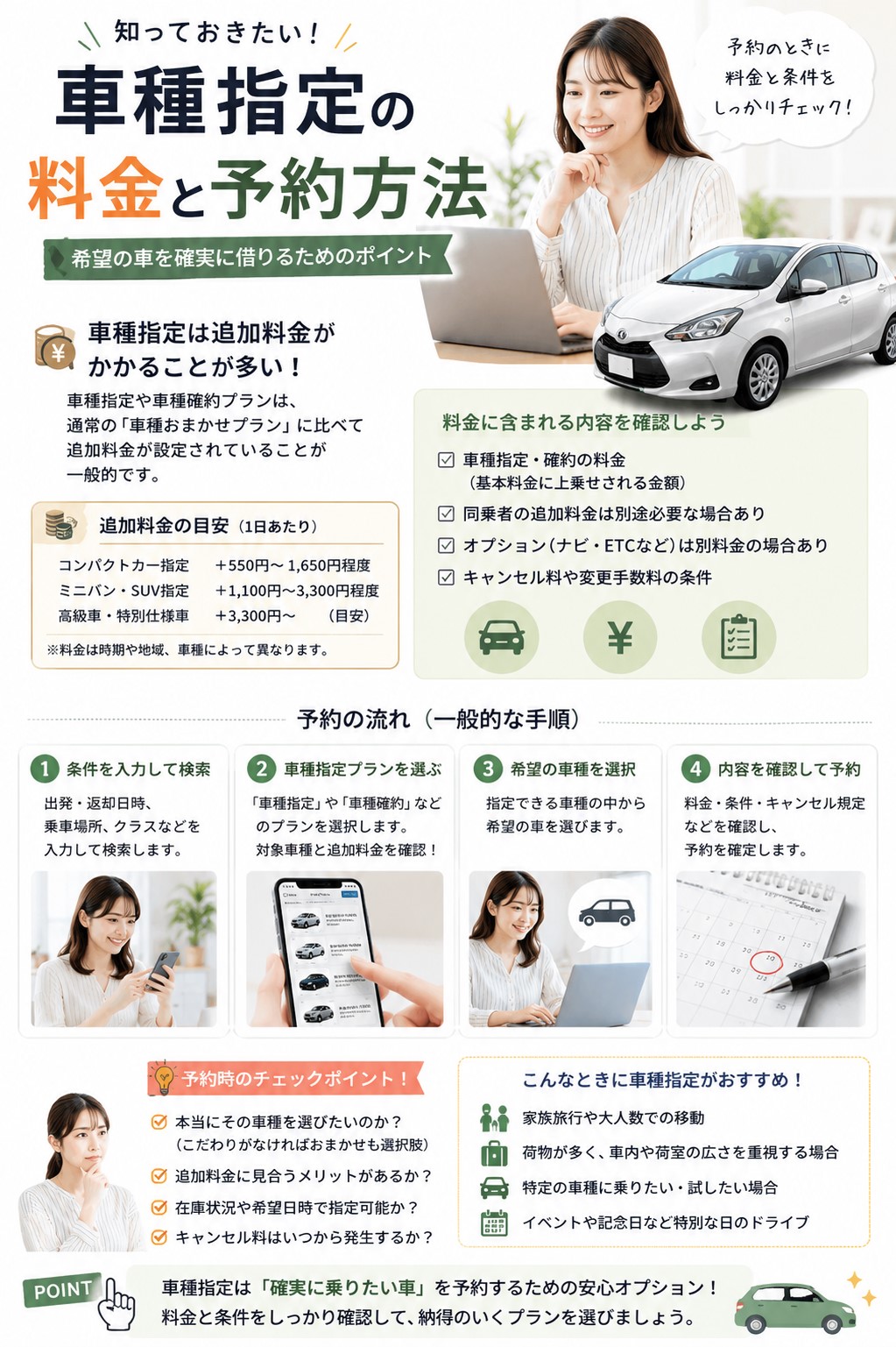 車種指定の料金と予約方法