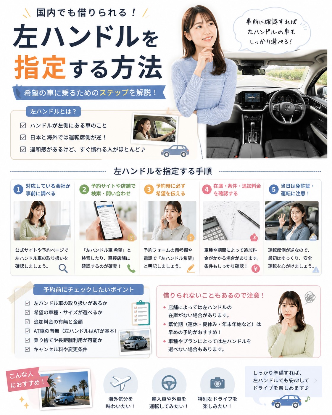 左ハンドルを指定する方法