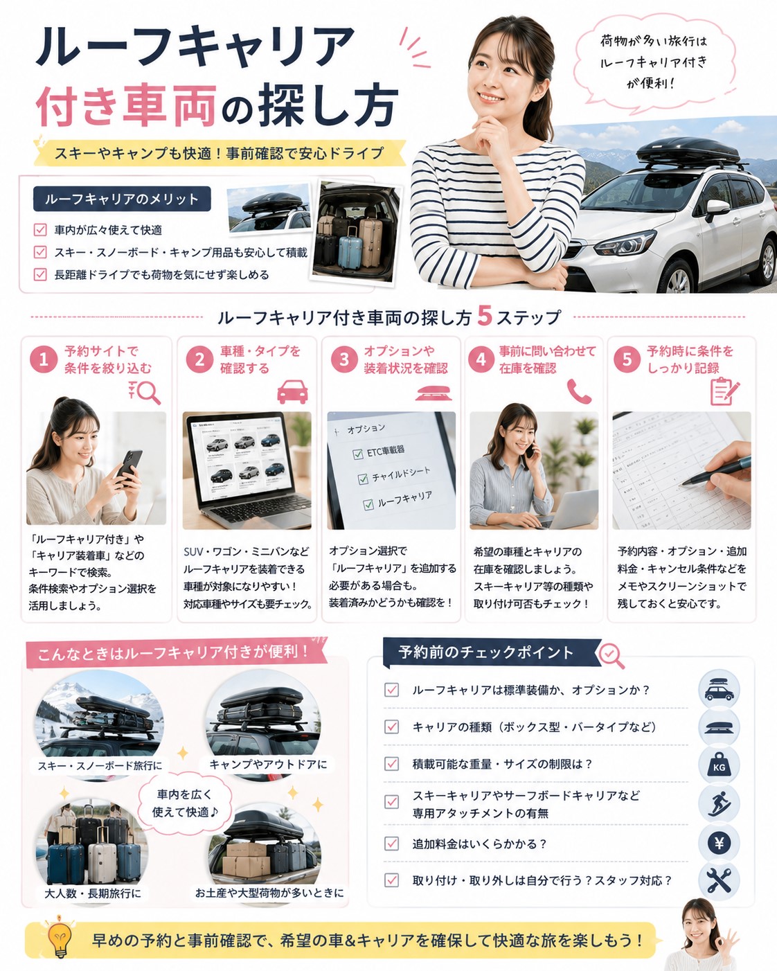 ルーフキャリア付き車両の探し方