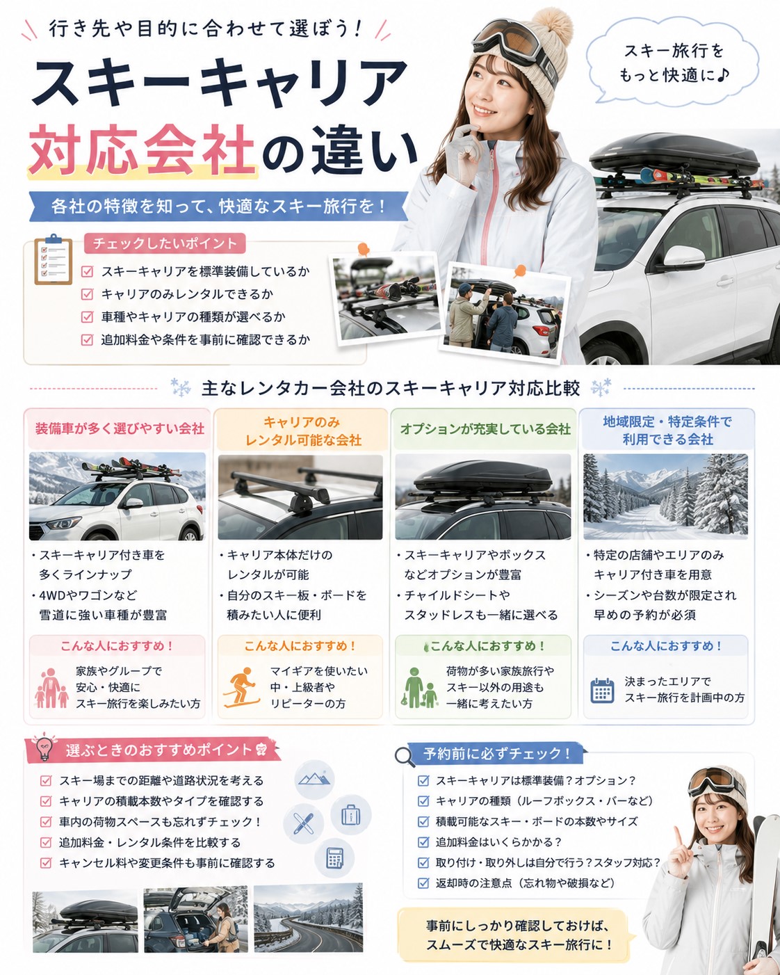 スキーキャリア対応会社の違い