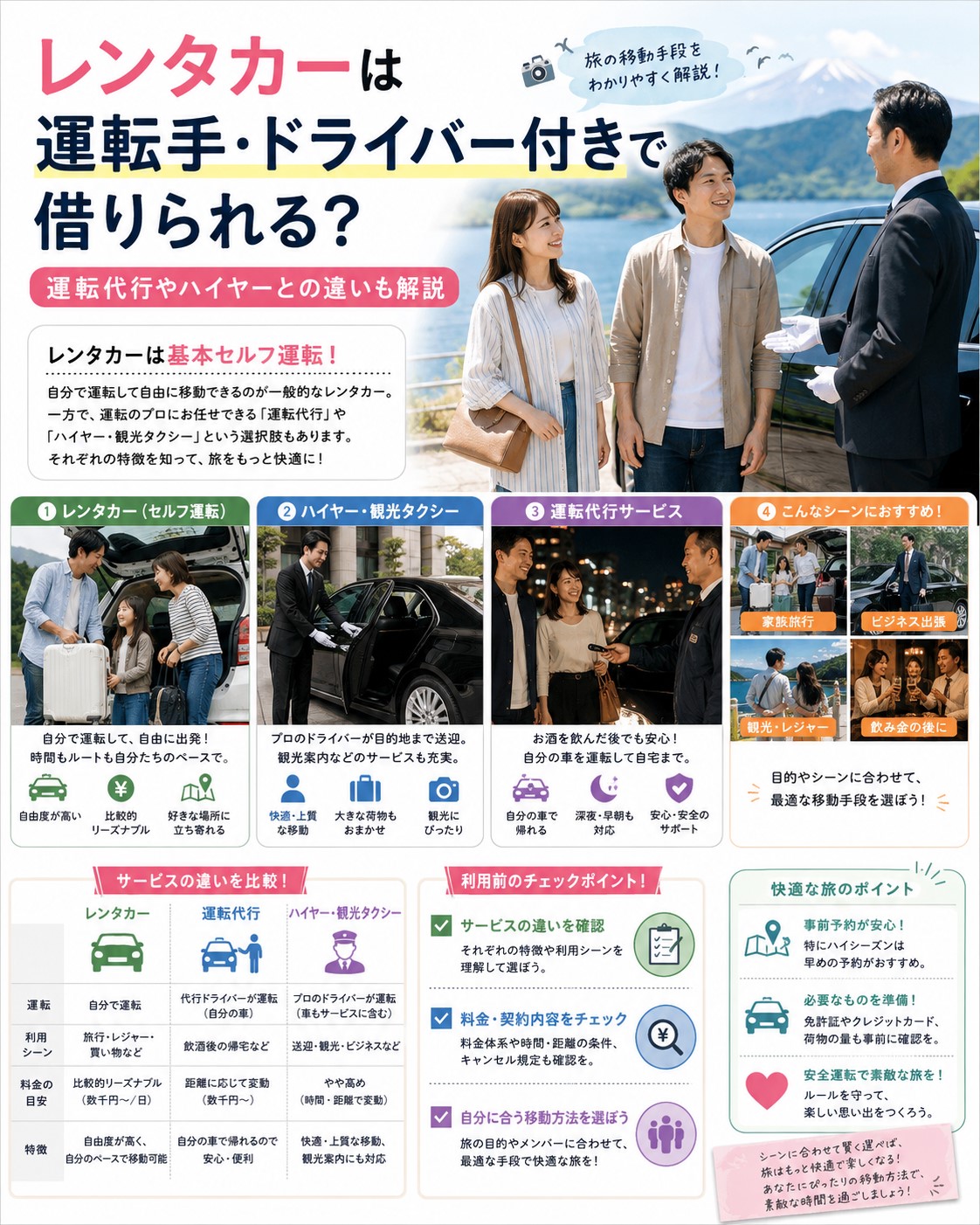 レンタカーは運転手・ドライバー付きで借りられる?運転代行やハイヤーとの違いも解説