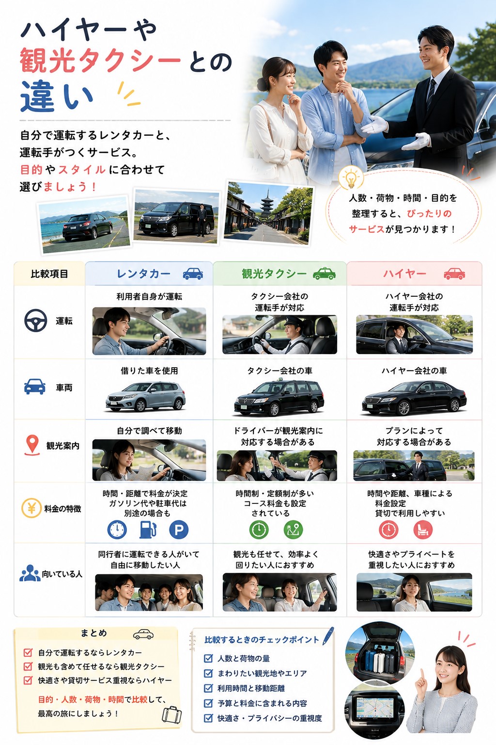 ハイヤーや観光タクシーとの違い