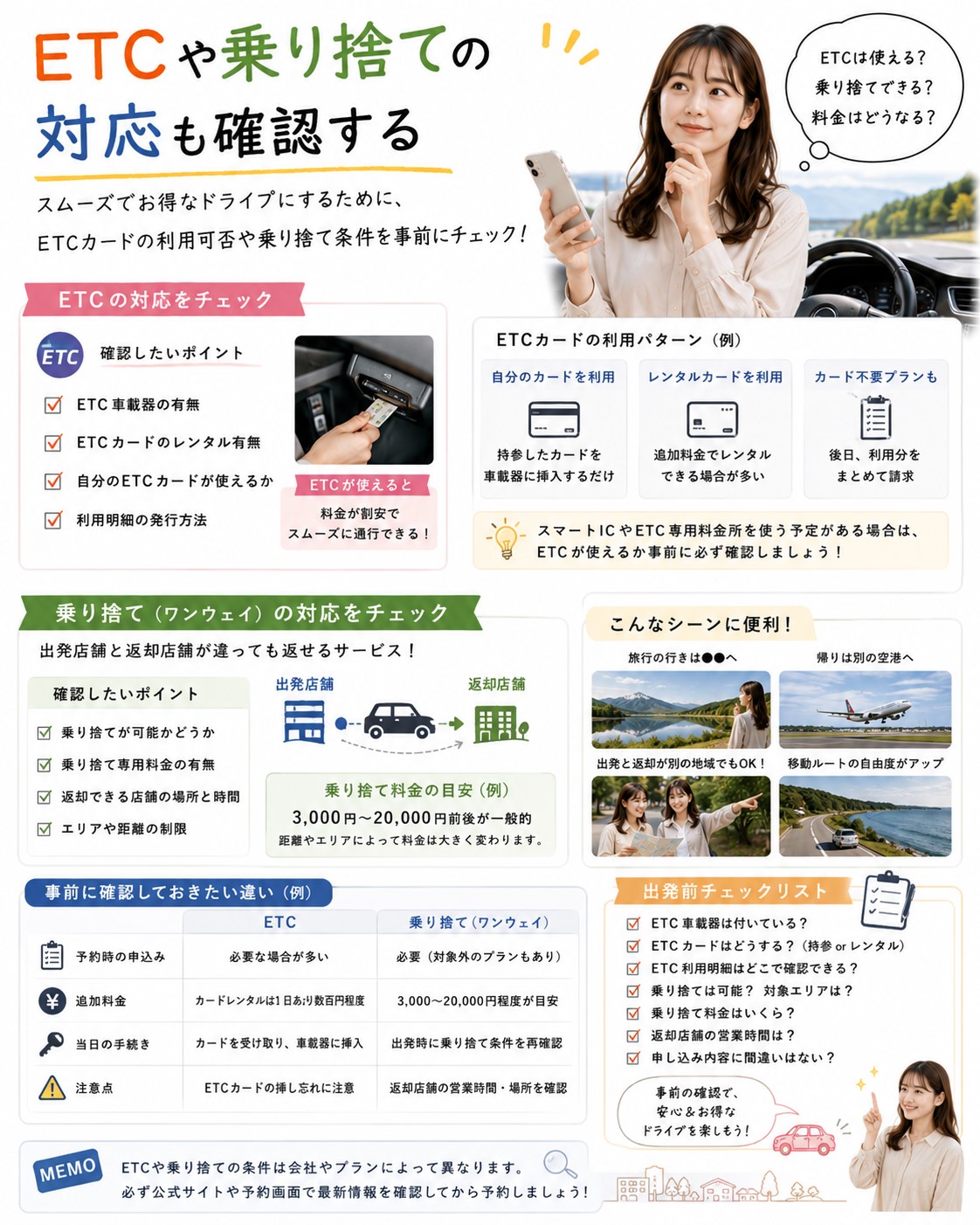 ETCや乗り捨ての対応も確認する