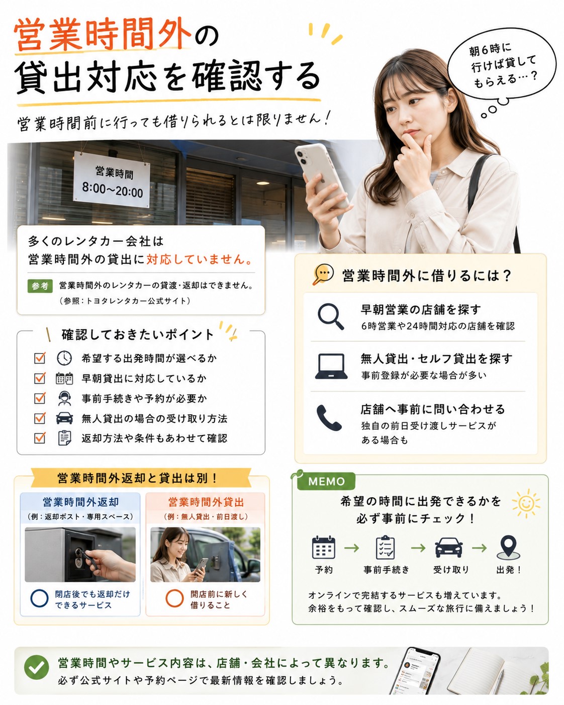 営業時間外の貸出対応を確認する