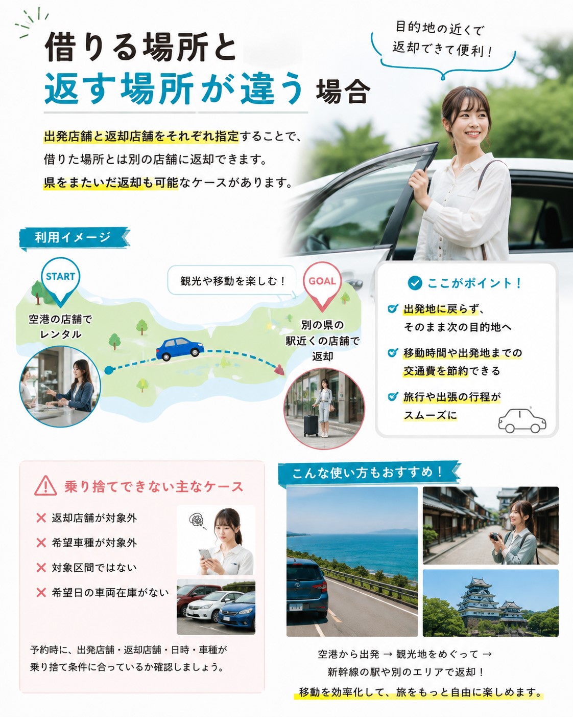 借りる場所と返す場所が違う場合