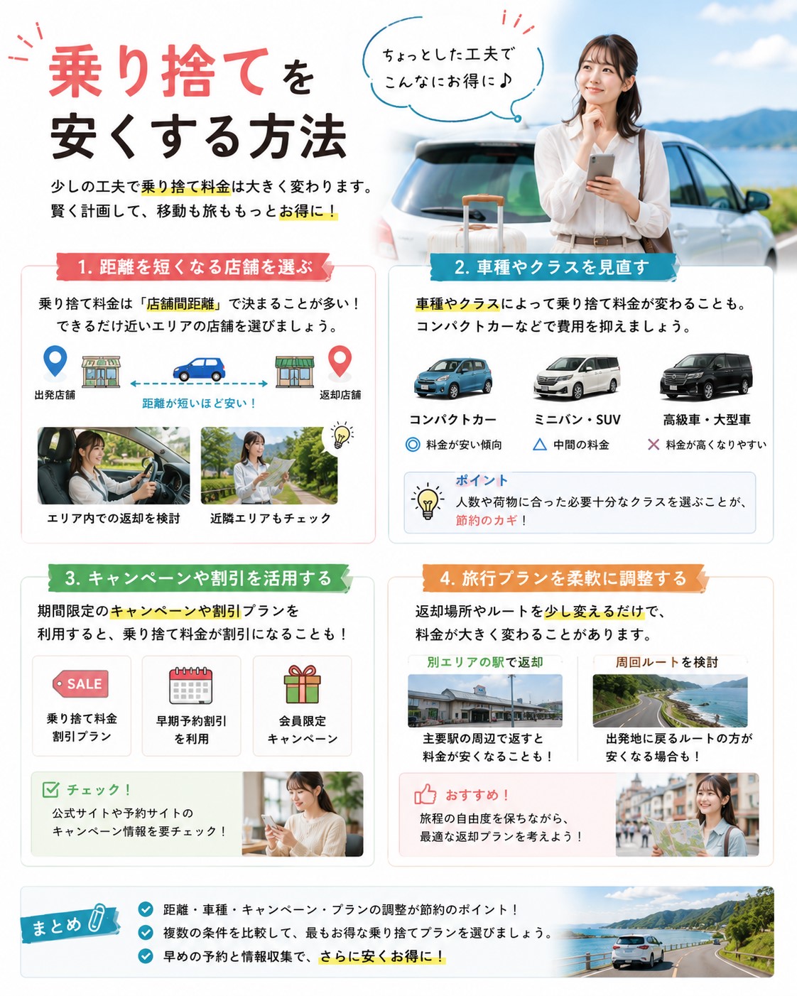 乗り捨てを安くする方法