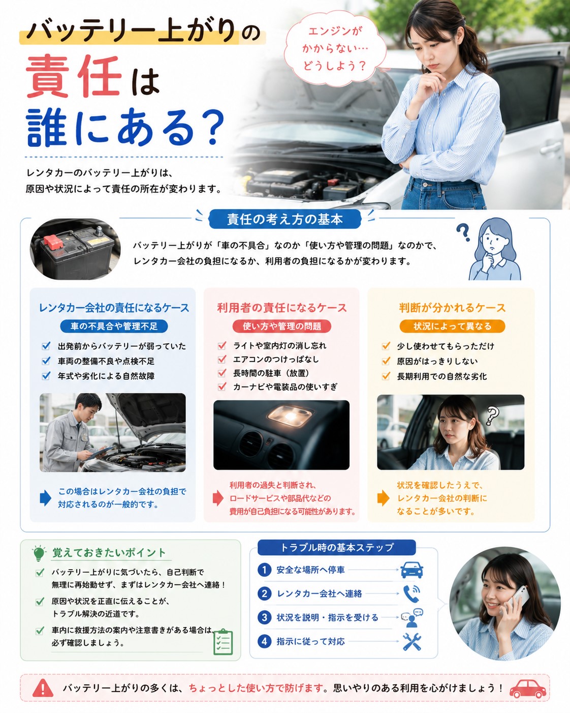 バッテリー上がりの責任は誰にある?