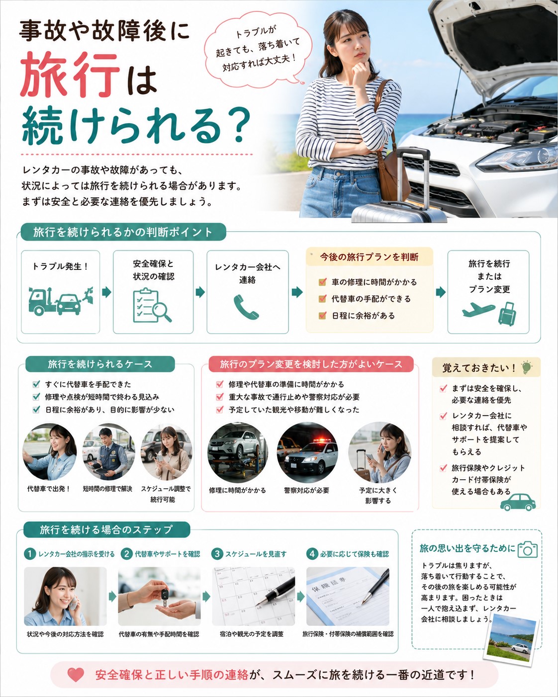 事故や故障後に旅行は続けられる?