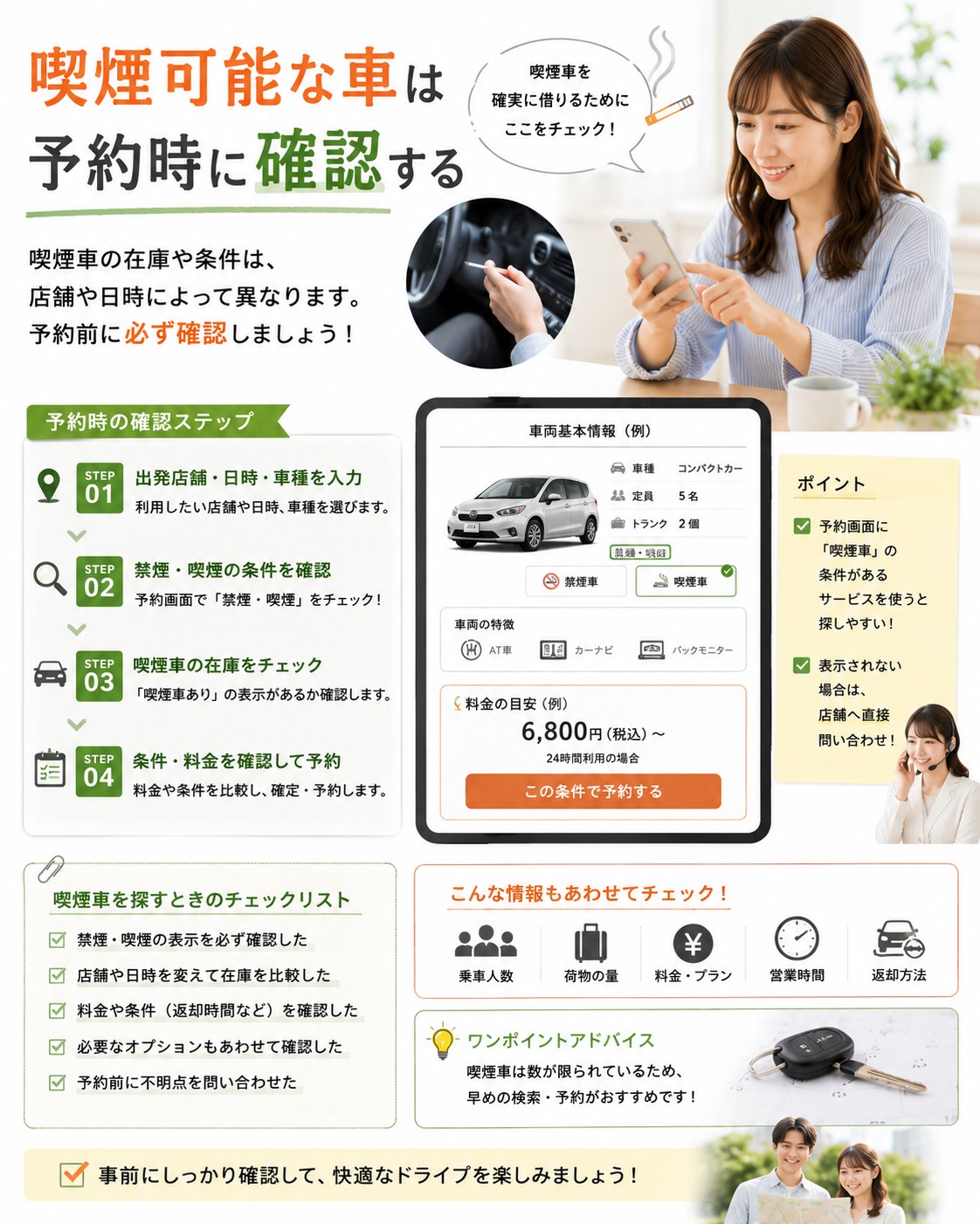 喫煙可能な車は予約時に確認する
