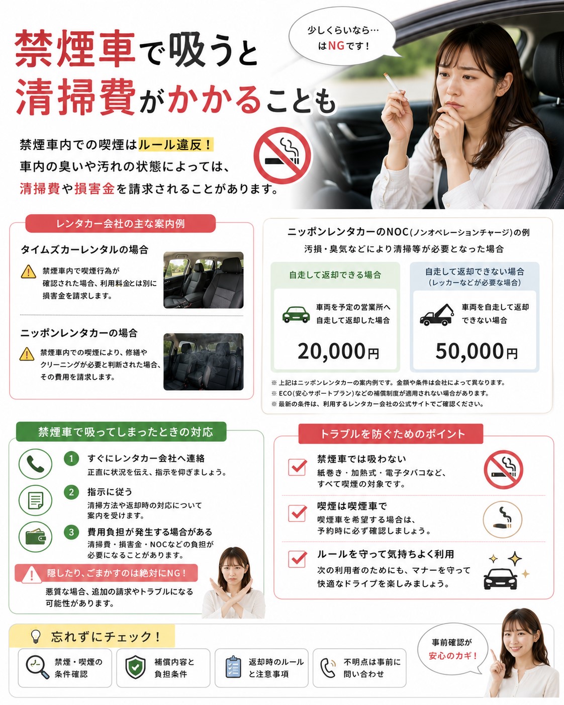 禁煙車で吸うと清掃費がかかることも