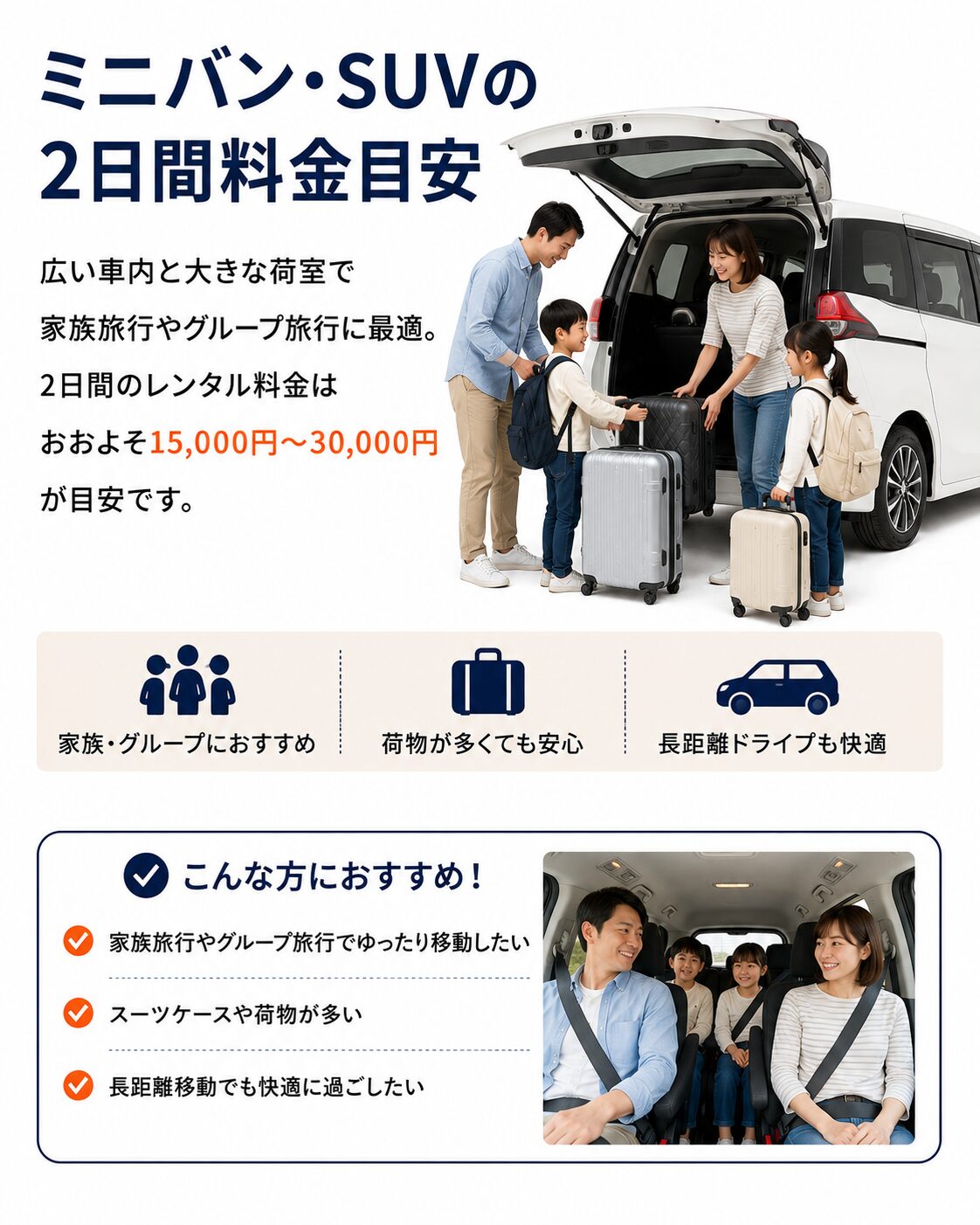 ミニバン・SUVの2日間料金目安