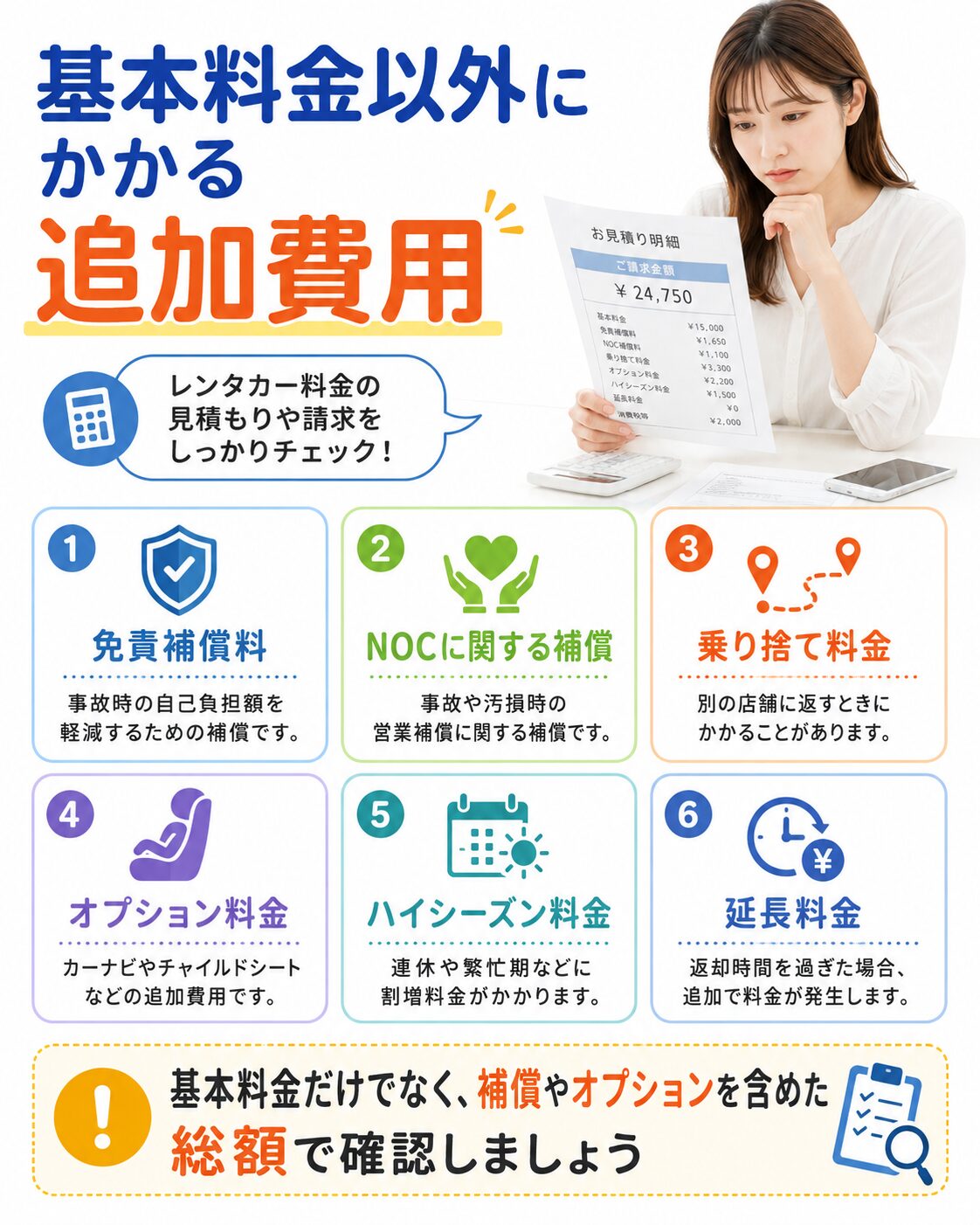 基本料金以外にかかる追加費用