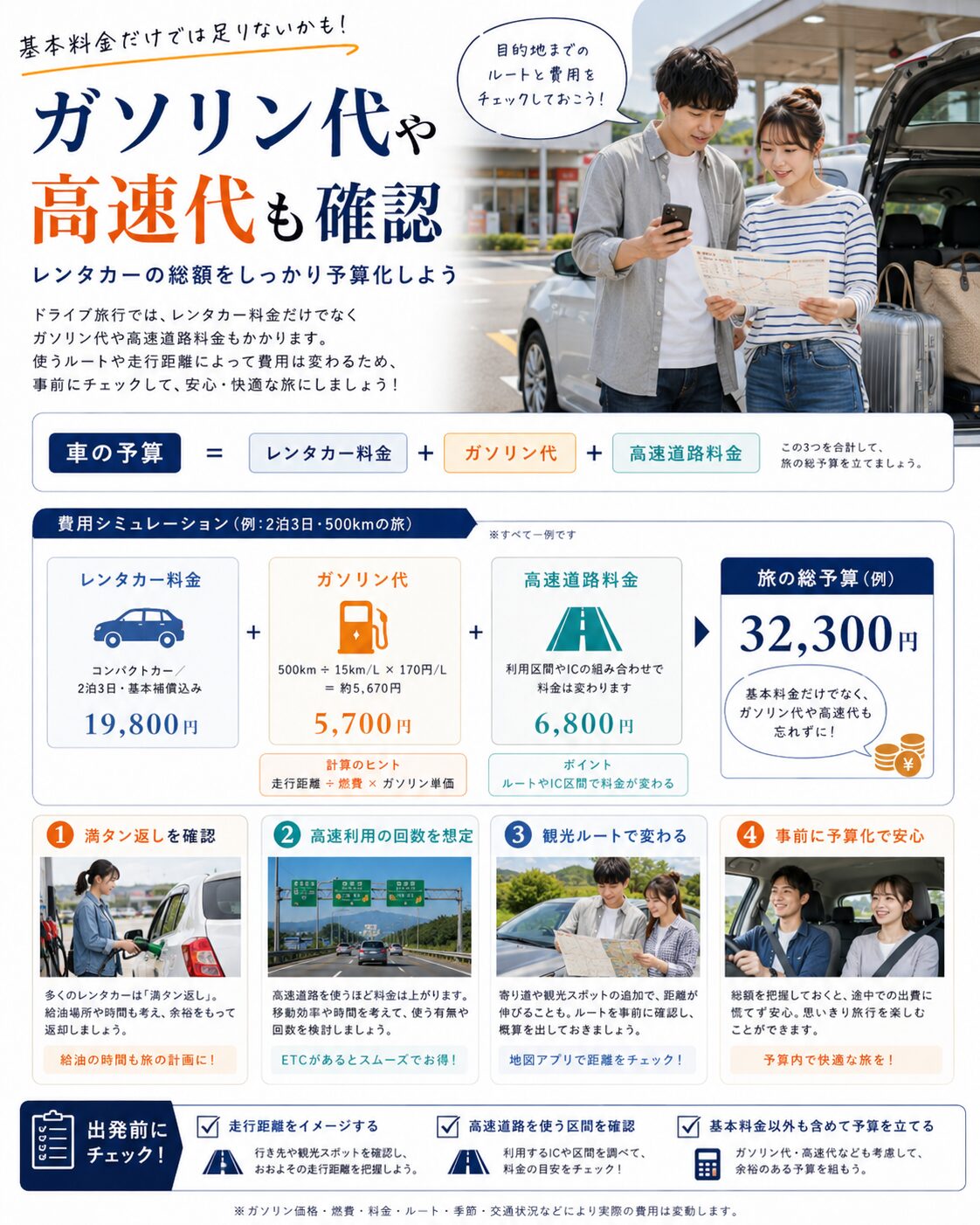 ガソリン代や高速代も確認