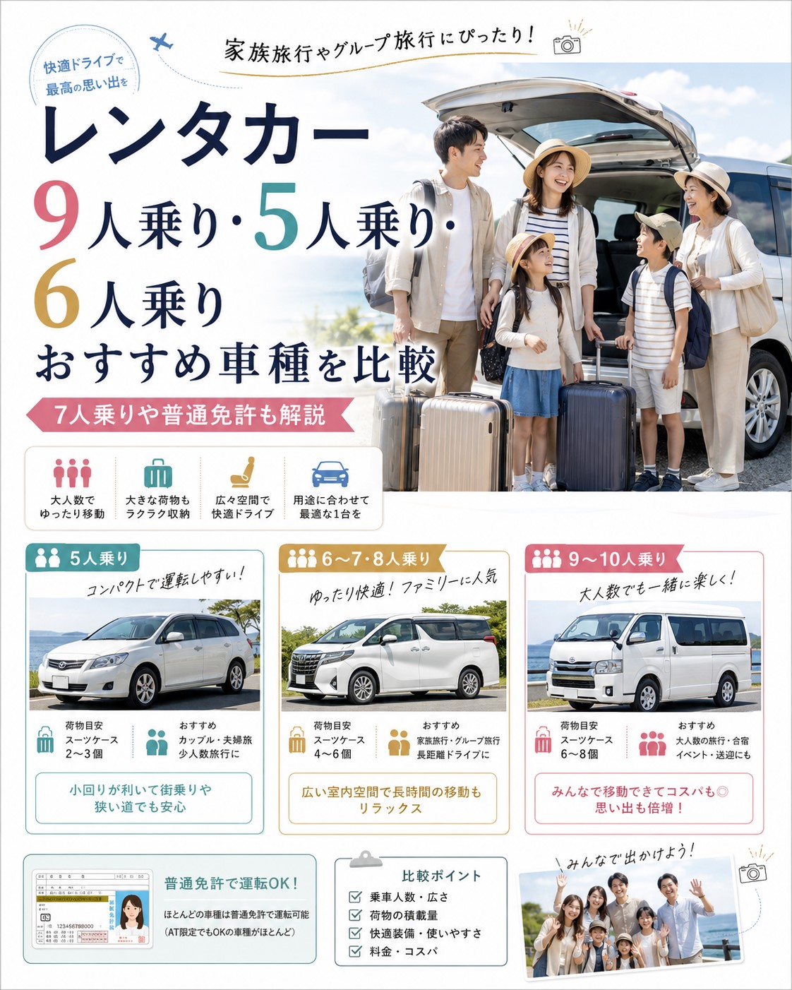 レンタカー9人乗り・5人乗り・6人乗りおすすめ車種を比較｜7人乗りや普通免許も解説