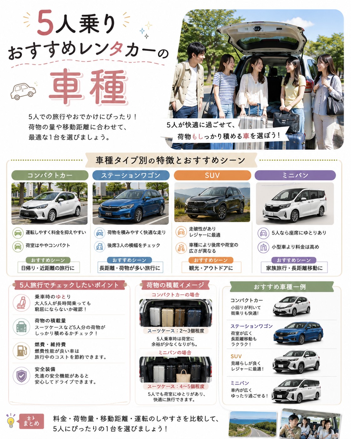 5人乗りおすすめレンタカーの車種